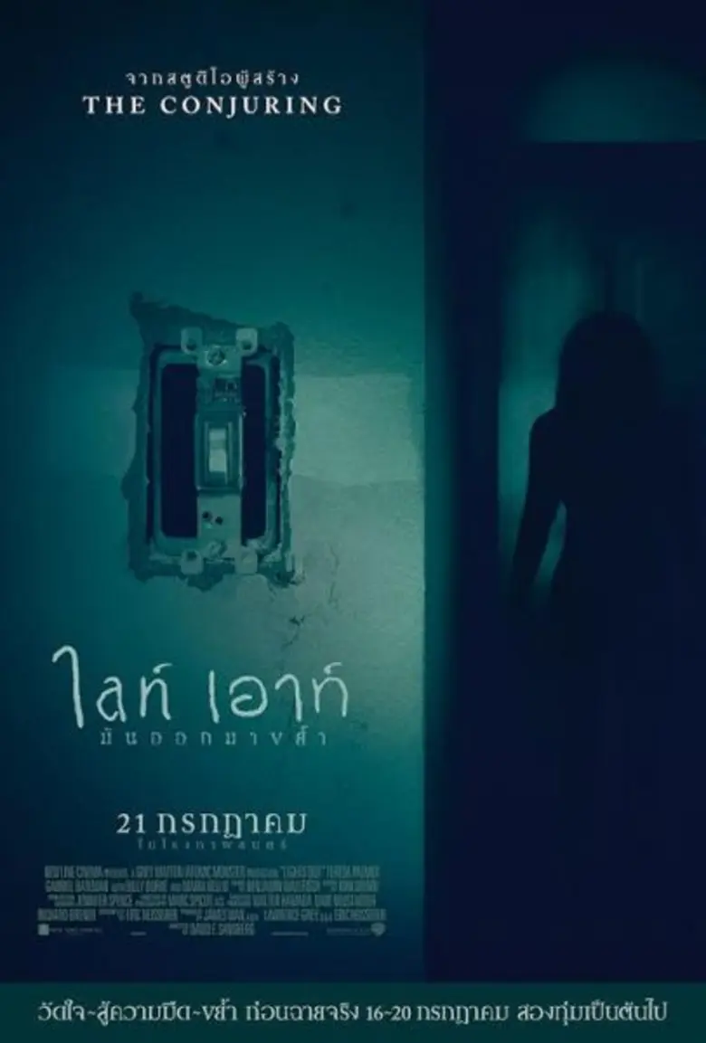 ผู้อำนวยการสร้าง เจมส์ วาน ("The Conjurin...
