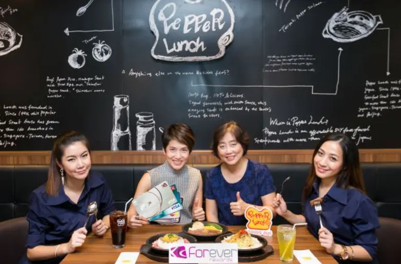 นางประณยา นิถานานนท์ ผู้อำนวยการ – ธุรกิจ...