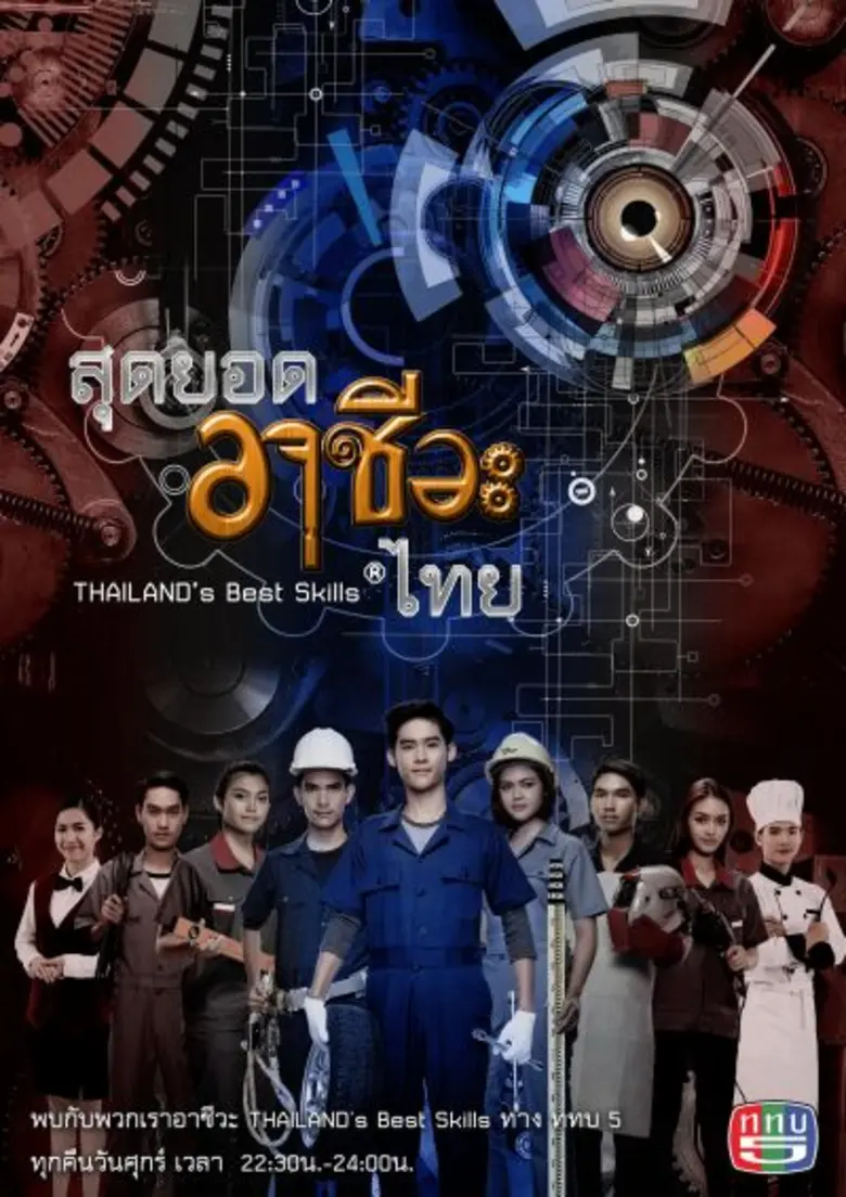 เปิดรับสมัครแล้วกับ โครงการ “เฟ้นหาเด็กอาชีวะ สุดยอดฝีมือไทยแลนด์” Thailand’s Best Skills(R) การแข่งขันทักษะวิชาชีพเพื่อเฟ้นหาสุดยอดอาชีวะไทย