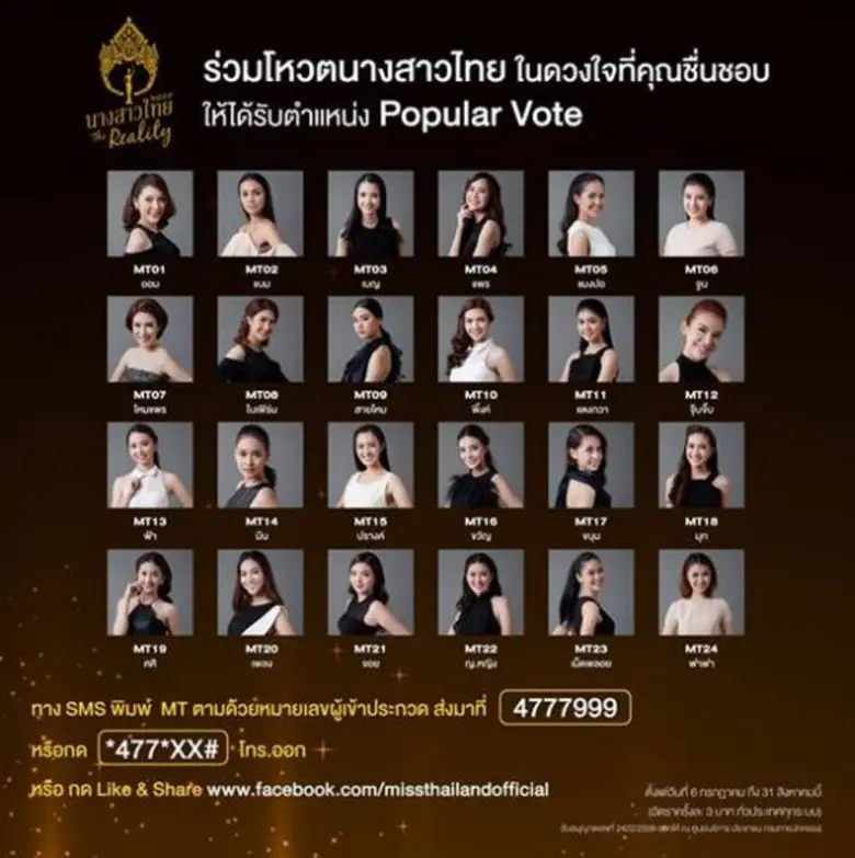 "นางสาวไทย เดอะเรียลลิตี้" สร้างกระแสเปิด...