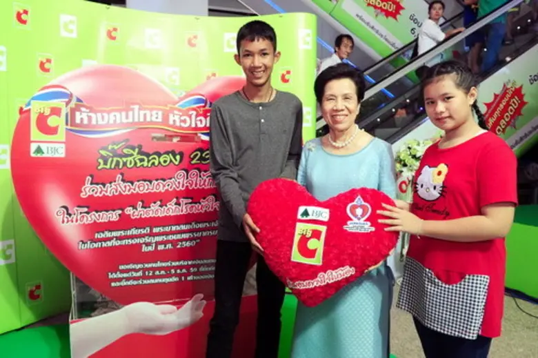 งานบุญไหนที่เป็นการช่วยคนยากไร้หรือด้อยโอ...