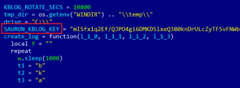 เมื่อเดือนกันยายน 2558 ที่ผ่านมา แพล็ตฟอร...