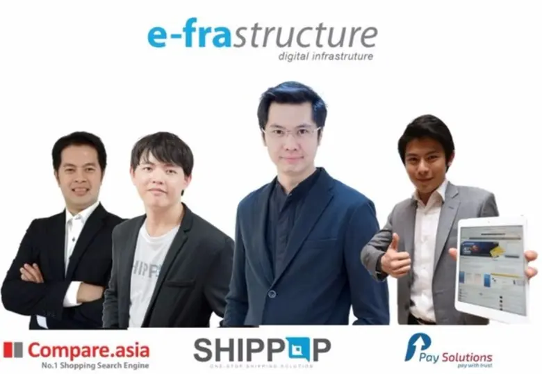 สตาร์ทอัพ ถือเป็นธุรกิจแนวใหม่ที่มีแนวโน้...