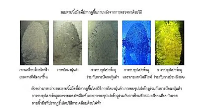 นวัตกรรมไทย เสริมประสิทธิภาพตามล่าอาชญากร
