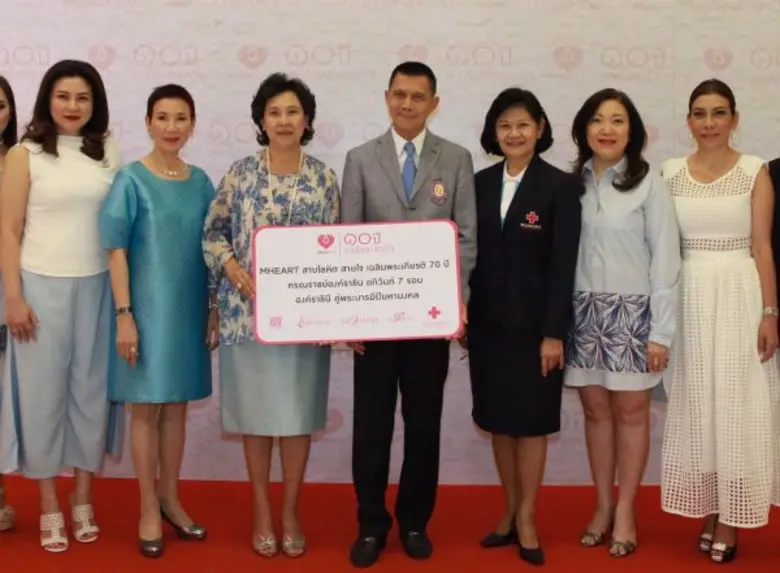 นางสิริพร ใจสะอาด ผู้จัดการสายงานอาวุโส ส...