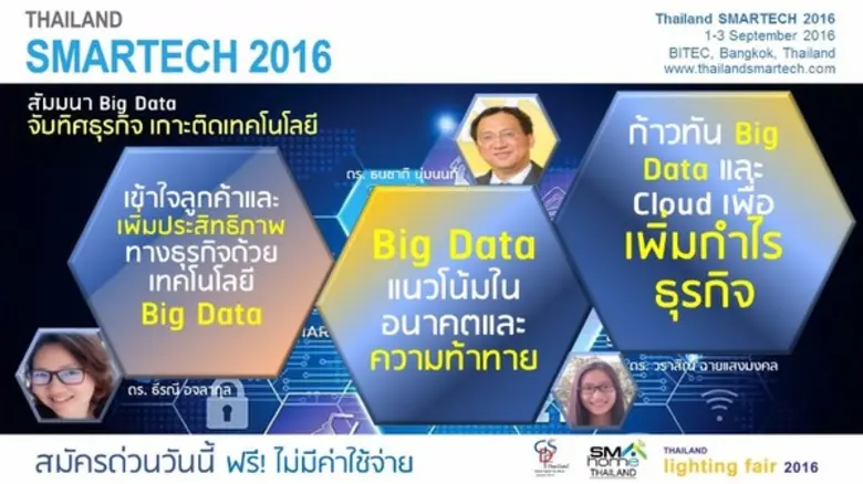 บริษัท เวิลด์เด็กซ์ จี.อี.ซี. จำกัด ขอเรี...