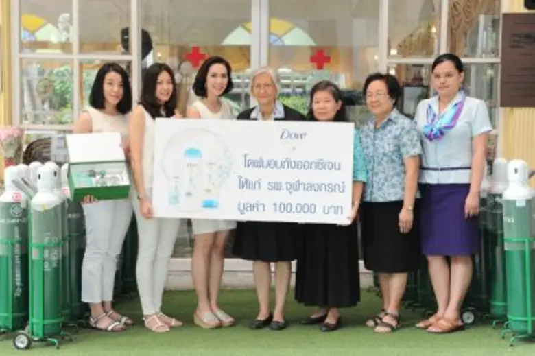 วรพักตร์ บรรเลงจิต ผู้อำนวยการฝ่ายพัฒนาการตลาดผลิตภ...