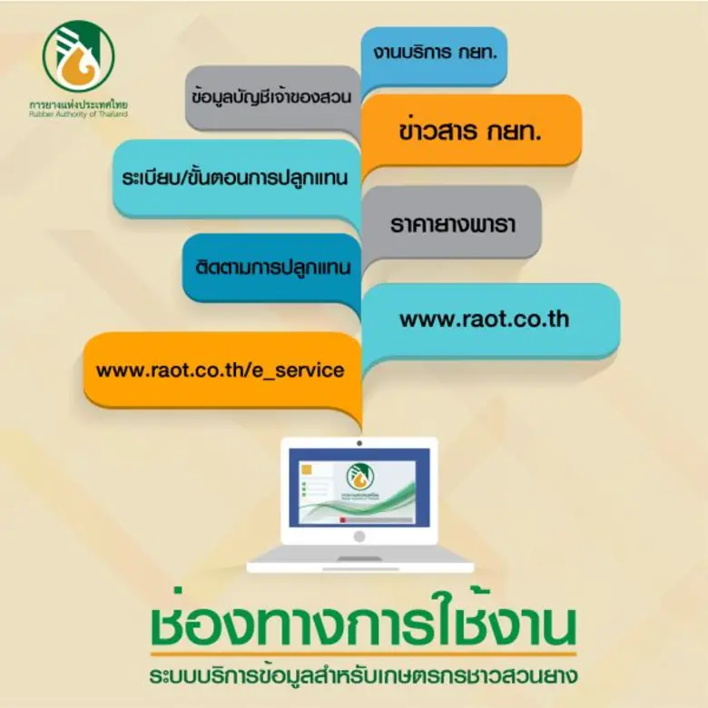 การยางแห่งประเทศไทย(กยท.) จัดทำระบบบริการ...