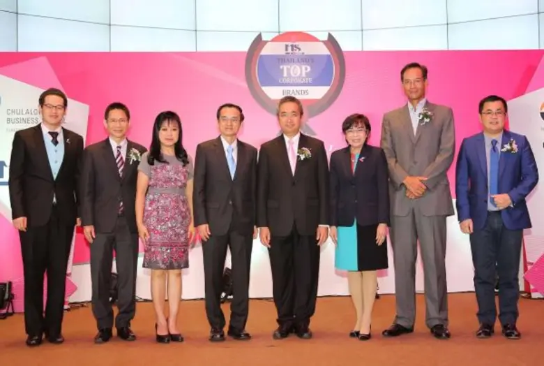 ในปัจจุบันเรื่องของแบรนด์และการพัฒนาแบรนด...