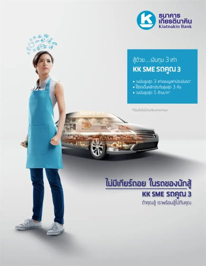 เมื่อไม่นานมานี้ธนาคารเกียรตินาคินเปิดตัว สินเชื่อ ...