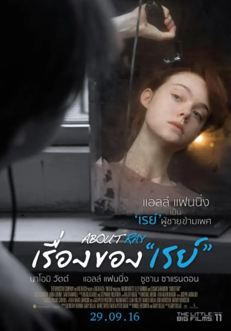 ได้ชื่อไทยอย่างเป็นทางการแล้วสำหรับ ABOUT...