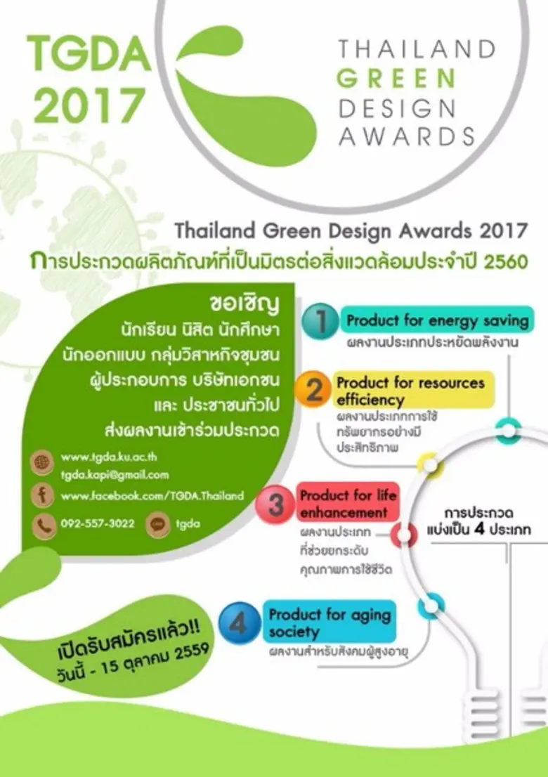 เวลาของนักออกแบบหัวใจสีเขียวมาถึงแล้ว!!! ...