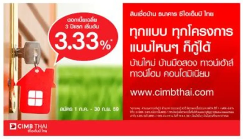 บ้านแบบไหน โครงการไหน ก็กู้ได้ ดอกเบี้ยเฉ...