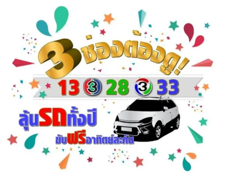 ลุ้นง่าย เล่นง่ายกว่าเดิม ร่วมสนุกกับกิจก...