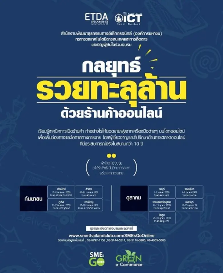 พ่อค้าแม่ค้าออนไลน์ เตรียมเฮ สำนักงานพัฒน...