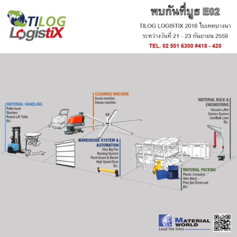 บริษัท แมททีเรียล เวิลด์ จำกัด ผู้ให้บริก...