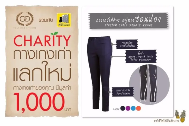 ECO แบรนด์แฟชั่น C&D (ซีแอนด์ดี) ในเครือบ...