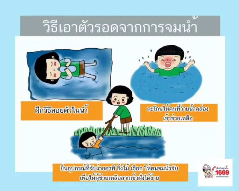 สพฉ.แนะวิธีเอาตัวรอดจากการจมน้ำ พร้อมชวนประชาชนเรียนรู้วิธีการฝึกลอยตัวในน้ำ เรียนรู้อาการคับขัน และวิธีการร้องขอความช่วยเหลือเมื่อประสบภัย