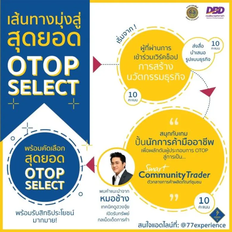 กิจกรรมดีๆแก่พี่น้อง OTOP ภาคอีสาน กรมพัฒ...