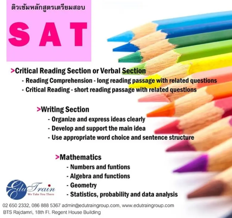 ติวสอบ SSAT New SAT แบบใหม่ 2016!! และ SA...
