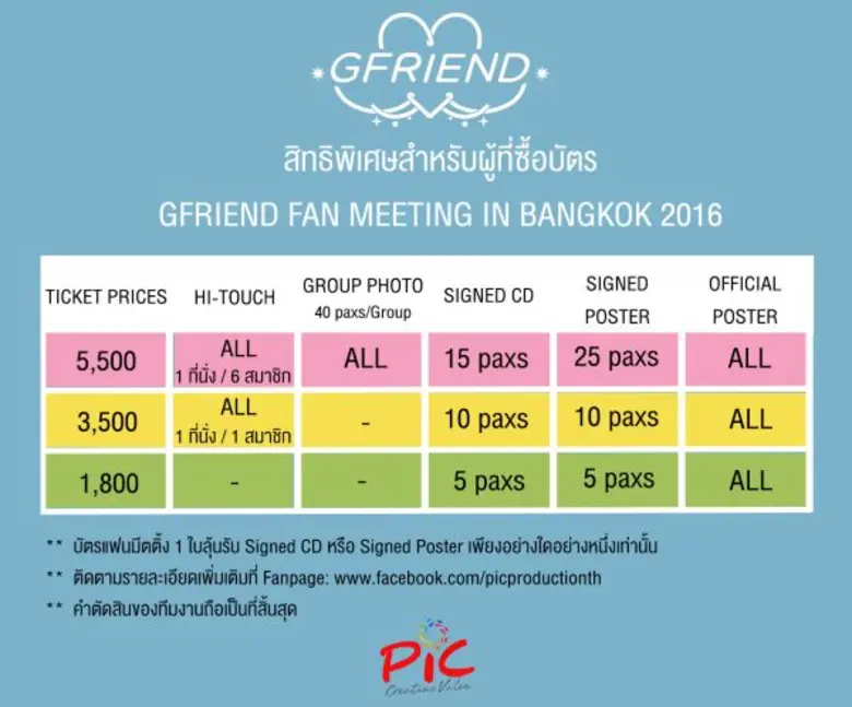 เหล่าบัดดี้ไทย (Buddy : ชื่อเรียกกลุ่มแฟน...