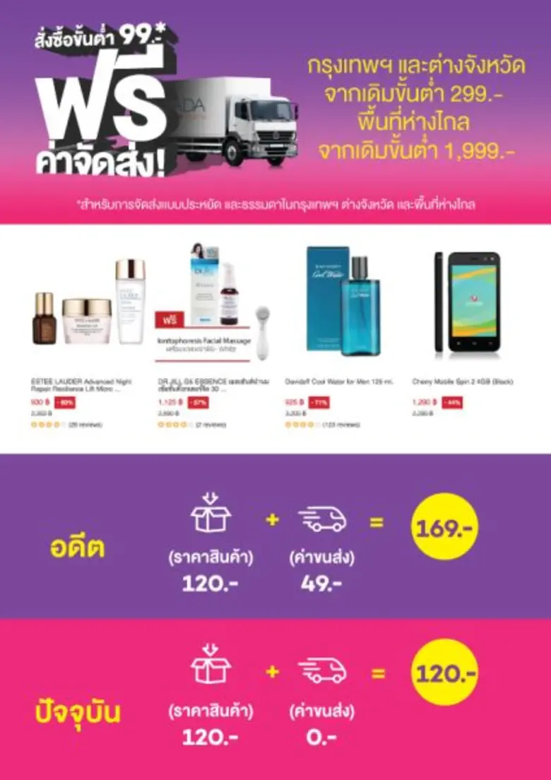 ลาซาด้า ผู้นำด้านแพลตฟอร์มการช้อปปิ้งและพ...