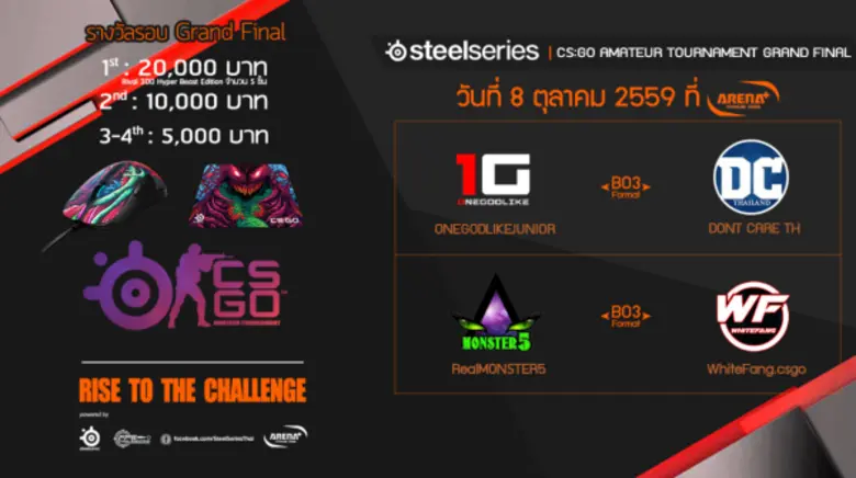 SteelSeries ผู้นำและผู้ริเริ่มอุปกรณ์เล่น...