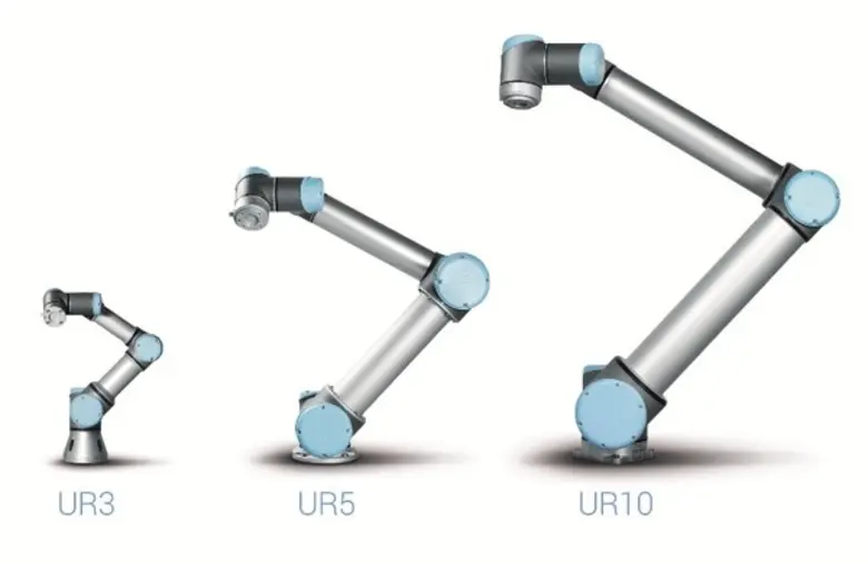 Universal Robots welcomes new report that...