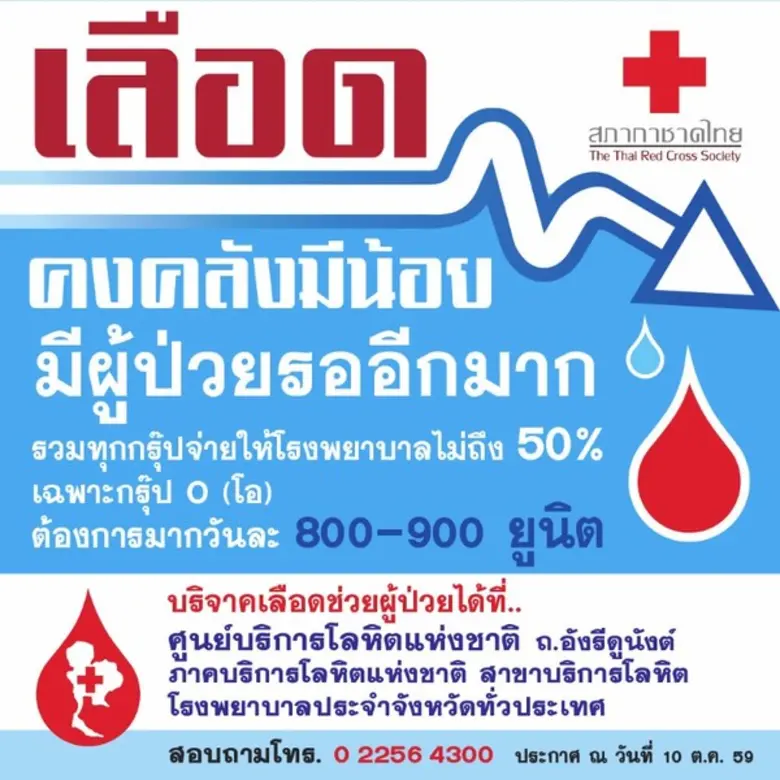 ขณะนี้โลหิตคงคลังมีน้อย จ่ายให้โรงพยาบาลไ...