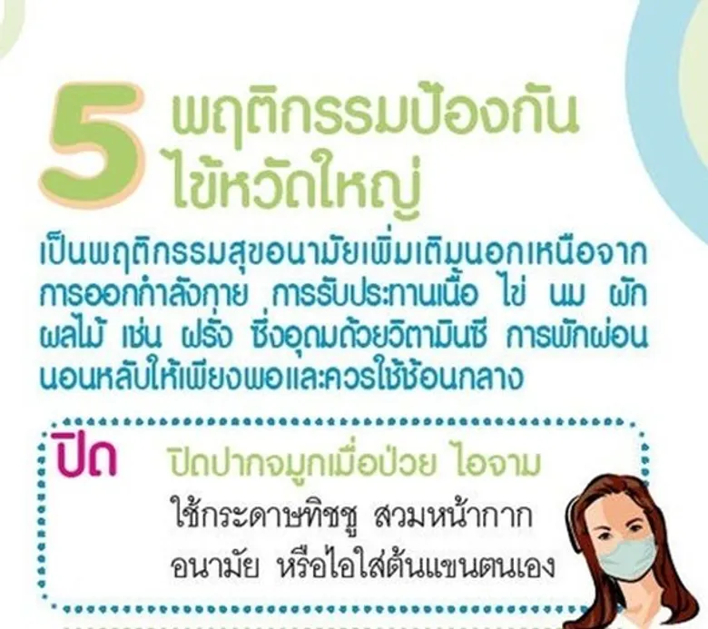 กรมควบคุมโรค ห่วงเด็กป่วยไข้หวัดใหญ่ หลังพบเด็กอายุต่ำกว่า 14 ปีมีอัตราป่วยสูงสุด และคาดว่า ต.ค.-พ.ย. นี้จะมีผู้ป่วยรวมเกือบ 3 หมื่นราย