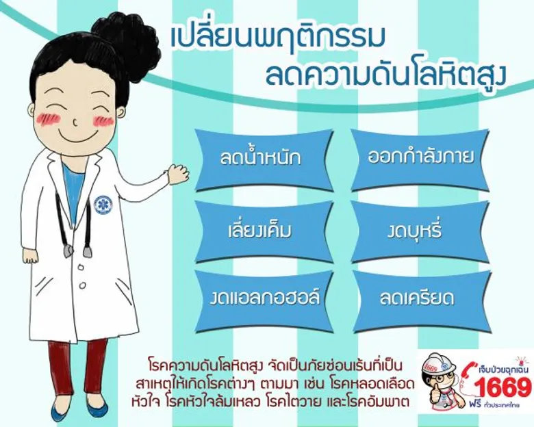 แพทย์ออกมาเตือนหลังพบโลกออนไลน์แชร์ข้อมูลเรื่องการรักษาโรคหลอดเลือดสมองเฉียบพลันโดยให้ใช้เข็มทิ่มนิ้วเจาะเลือดและรอดูอาการนั้นเป็นข้อมูลสุดมั่ว
