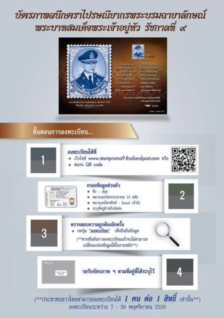บริษัท ไปรษณีย์ไทย จำกัด (ปณท) เปิดตัวบัต...