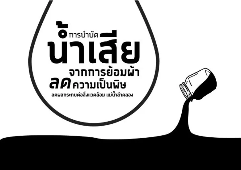 มจธ.สร้างเครื่องบำบัดน้ำจากสีย้อมผ้า