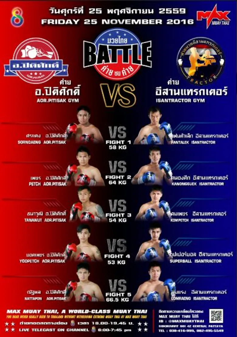 คืนผังแล้ว! รายการมวยช่อง 8 “เดอะแบทเทิล-เดอะแชมป์เปี้ยน-8แม็กซ์” เริ่มลงจอศุกร์ 25 นี้