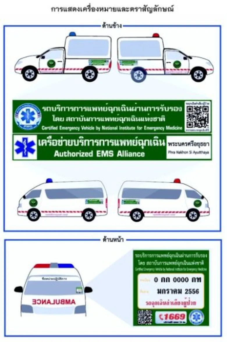 สพฉ. ย้ำเร่งพัฒนามาตรฐานรถพยาบาลและรถกู้ชีพฉุกเฉินอย่างต่อเนื่อง เผยมีรถที่ผ่านการรับรองแล้วร้อยละ 71
