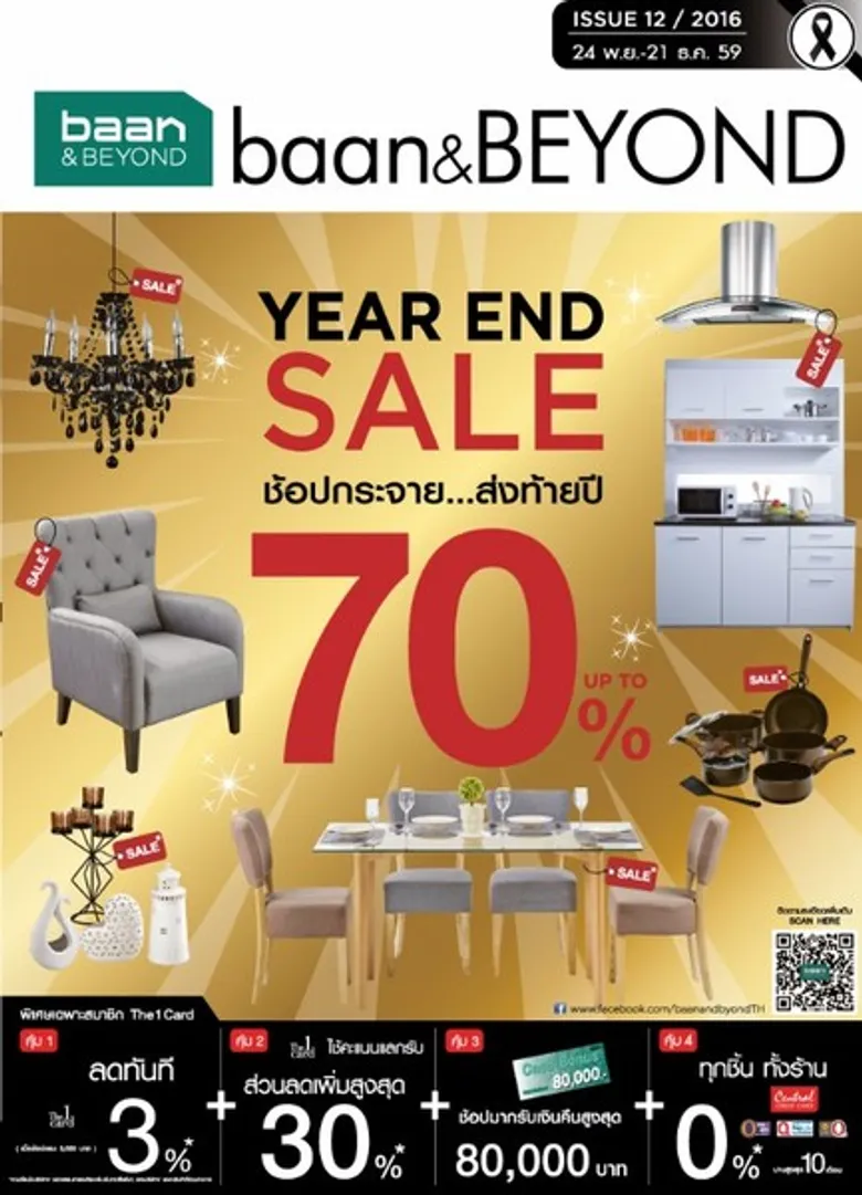 ไทวัสดุ ขนสินค้ากว่าพันรายการ ร่วมแคมเปญ ช้อปช่วยชาติ
