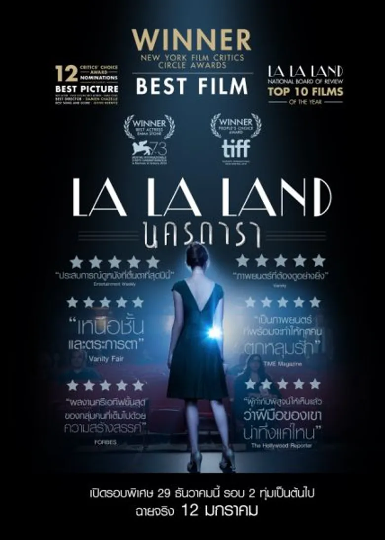 Movie Guide: LA LA LAND เข้าชิงสูงสุด 7 ลูกโลกทองคำ ทำลายสถิติบ๊อกซ์ ออฟฟิศ พ่วงหนังเยี่ยม Critics’ Choice เปิดตัวทำลายสถิติรายได้ต่อโรงปี 2016