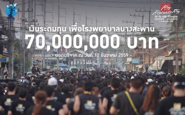 Link โหลดคลิป สรุปข่าวและภาพนิ่ง #ก้าวคนละก้าว วันที่ 10 ธ.ค.