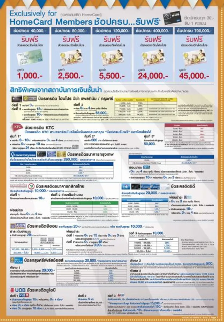 โฮมโปร บุกหัวเมืองใหญ่ เอาใจชาวล้านนา จัดมหกรรมความสนุก ครบ คุ้ม “HomePro Fair” ช้อป กิน เที่ยว งานเดียวครบ ลด+รับสูงสุด 60% ตั้งแต่วันนี้ – 25 ธันวาคม นี้ ณ ศูนย์ประชุม และแสดงสินค้านานาชาติฯ เชียงใหม่