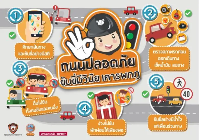 5 เคล็ดลับขับขี่ปลอดภัยช่วงปีใหม่ จากกองบังคับการตำรวจจราจร