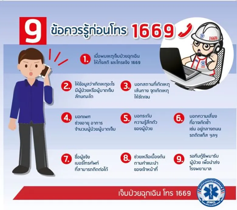สถาบันการแพทย์ฉุกเฉินแห่งชาติ (สพฉ.) เจ็บป่วยฉุกเฉิน โทร 1669