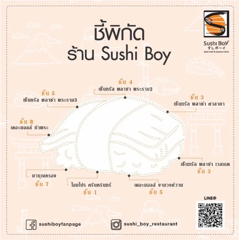 ตอกย้ำความสำเร็จ ขยายสาขาครอบคลุมกลุ่มแมส "โฮมโปร ศรีนครินทร์"