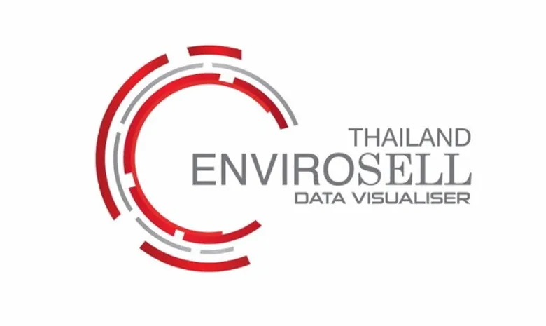 เอ็นไวโรเซล เปิดงานวิจัย 'คอนซูเมอร์ เทรนด์ 2017’