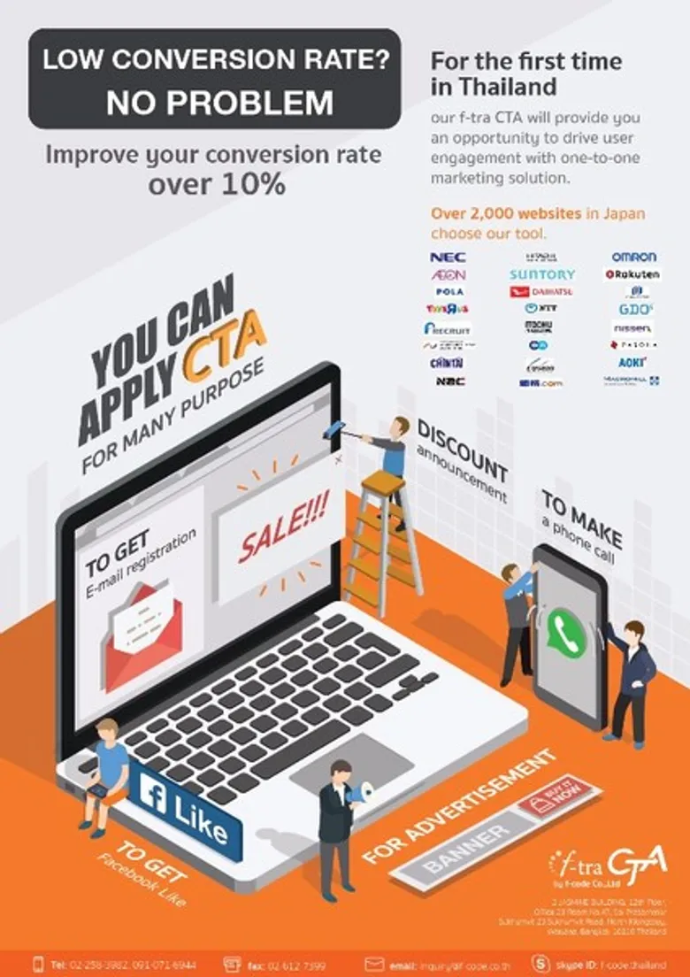 ล้ำหน้าอีกขั้นด้วยเคล็ดลับการเพิ่มอัตรา Conversation rate บนโลกออนไลน์