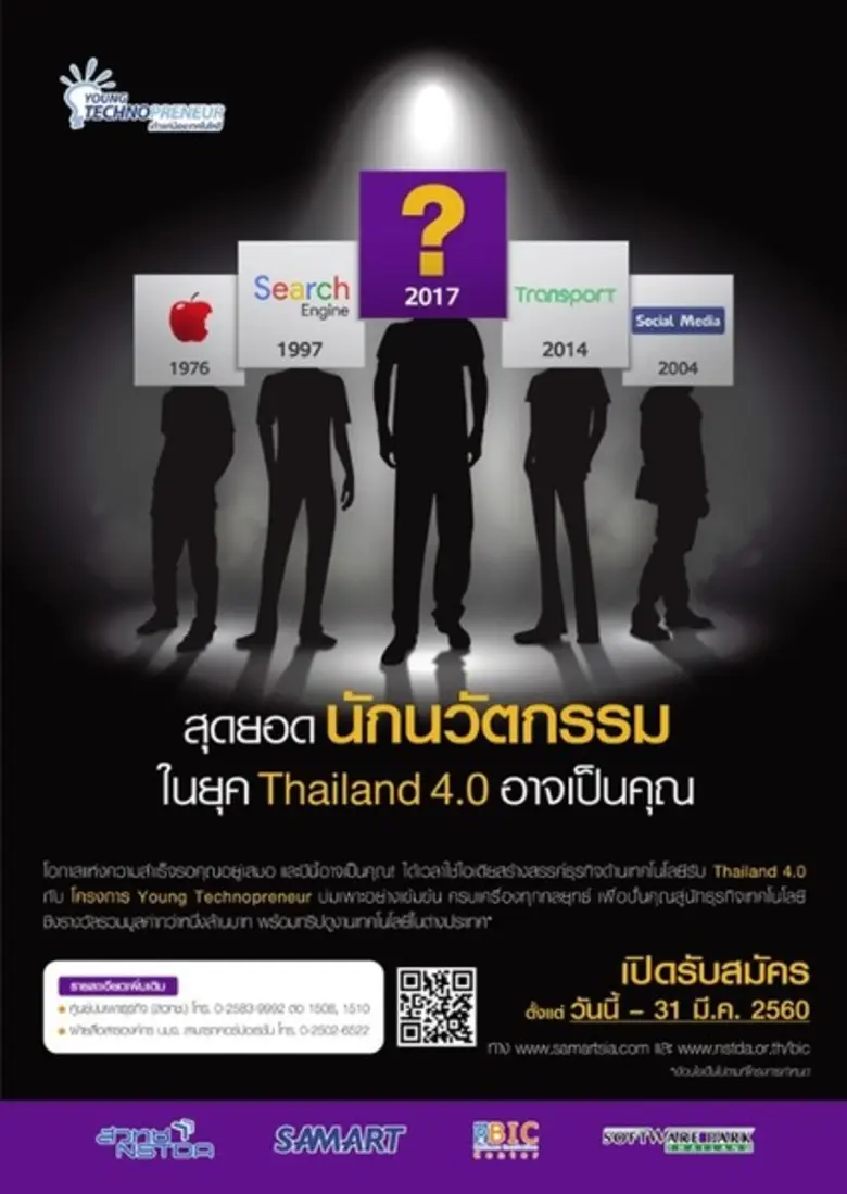 กลุ่มบริษัทสามารถ และสวทช. จับมือสร้างนัก...
