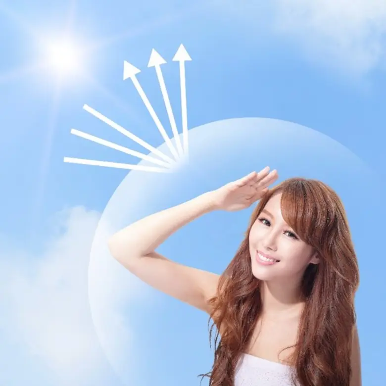 ดูแลดวงตาในช่วงซัมเมอร์นี้อย่างไรดี
