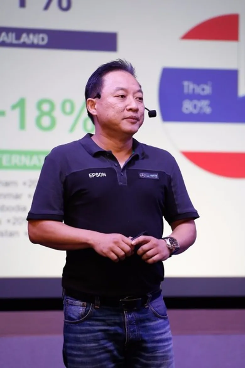 เอปสันประกาศผลดำเนินงานโตต่อเนื่อง เปิดฉากปี 60 บุกหนัก CLMV พร้อมนำนวัตกรรมใหม่รุกเปิดตลาดใหม่