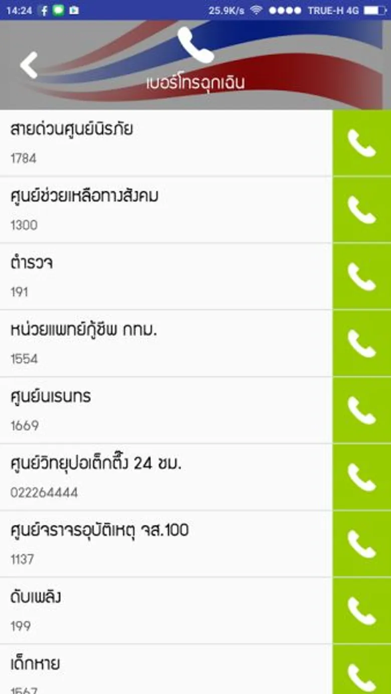อะไรดีก็ว่าดี! มธ. ผนึก 4 หน่วยงาน ผุดแอปฯ “THAI Alert” พร้อมเตรียมดัน “Digital Portfolio” ของคนดีเพื่อใช้ศึกษาต่อระดับมหาวิทยาลัย