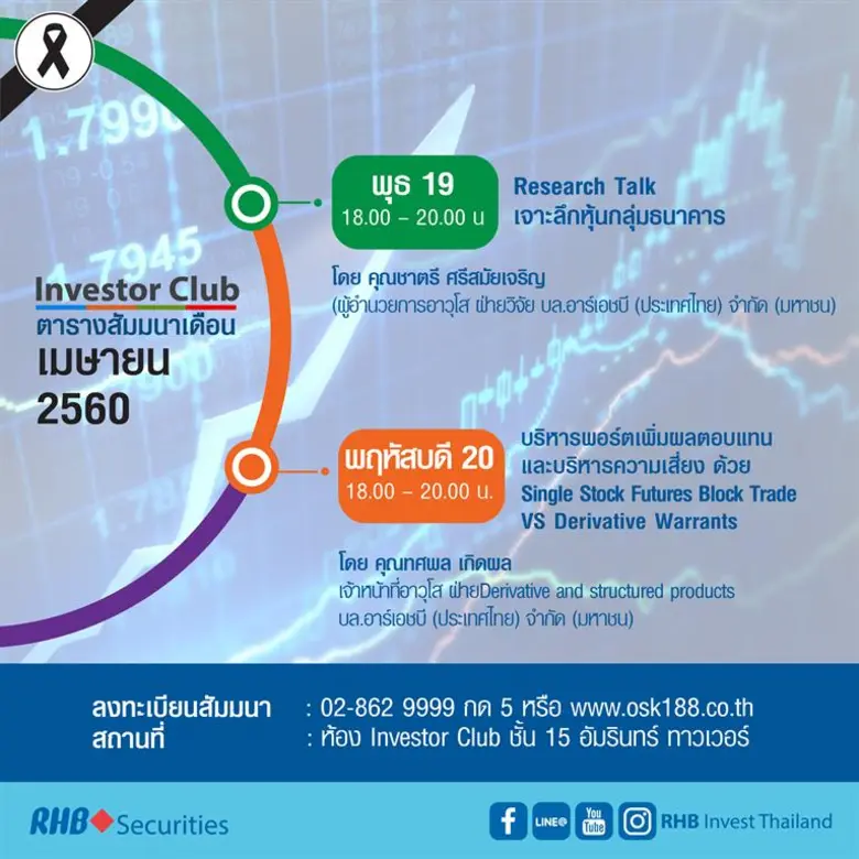 1. Research Talk : เจาะลึกหุ้นกลุ่มรับเหม...