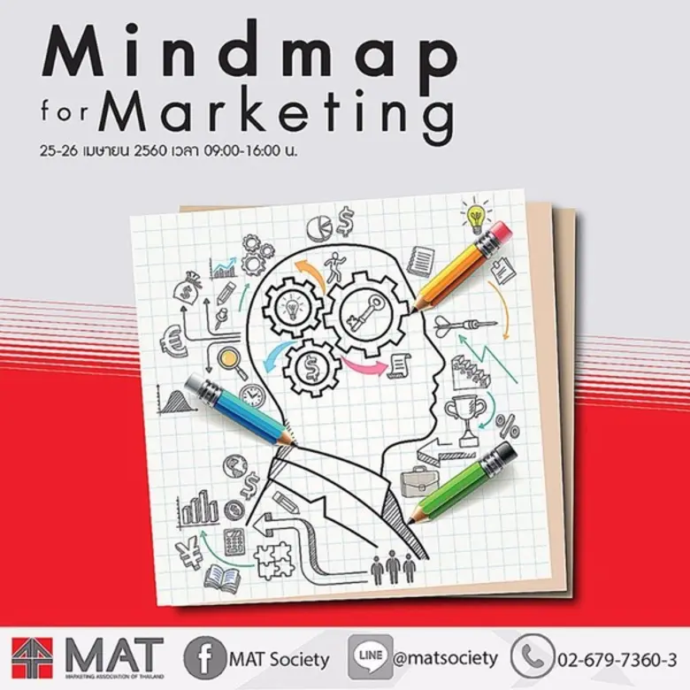 สมาคมการตลาดแห่งประเทศไทย จัด Workshop ที...